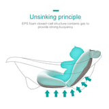Baby Bath Seat Support Mat Foldable Baby Bath Tub Pad &, Chair Newborn Bathtub Pillow Infant Anti-Slip Soft Comfort Body Cushion