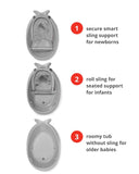 Skip Hop MOBY 3-Stage Infant Bath Tub with Smart Sling, Grey