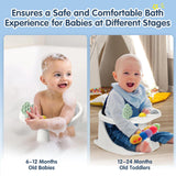 Baby Bath Seat for Babies 6 Months & Up, Non-Slip with Suction Cups, Safe & Comfortable Infant Bath Seat for Bathtub, Blue