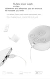 Double Electric Breast Pump USB Electric Breast Pump With Baby Milk Bottle Cold Heat Pad BPA Free Powerful Breast Pumps