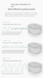 Double Electric Breast Pump USB Electric Breast Pump With Baby Milk Bottle Cold Heat Pad BPA Free Powerful Breast Pumps